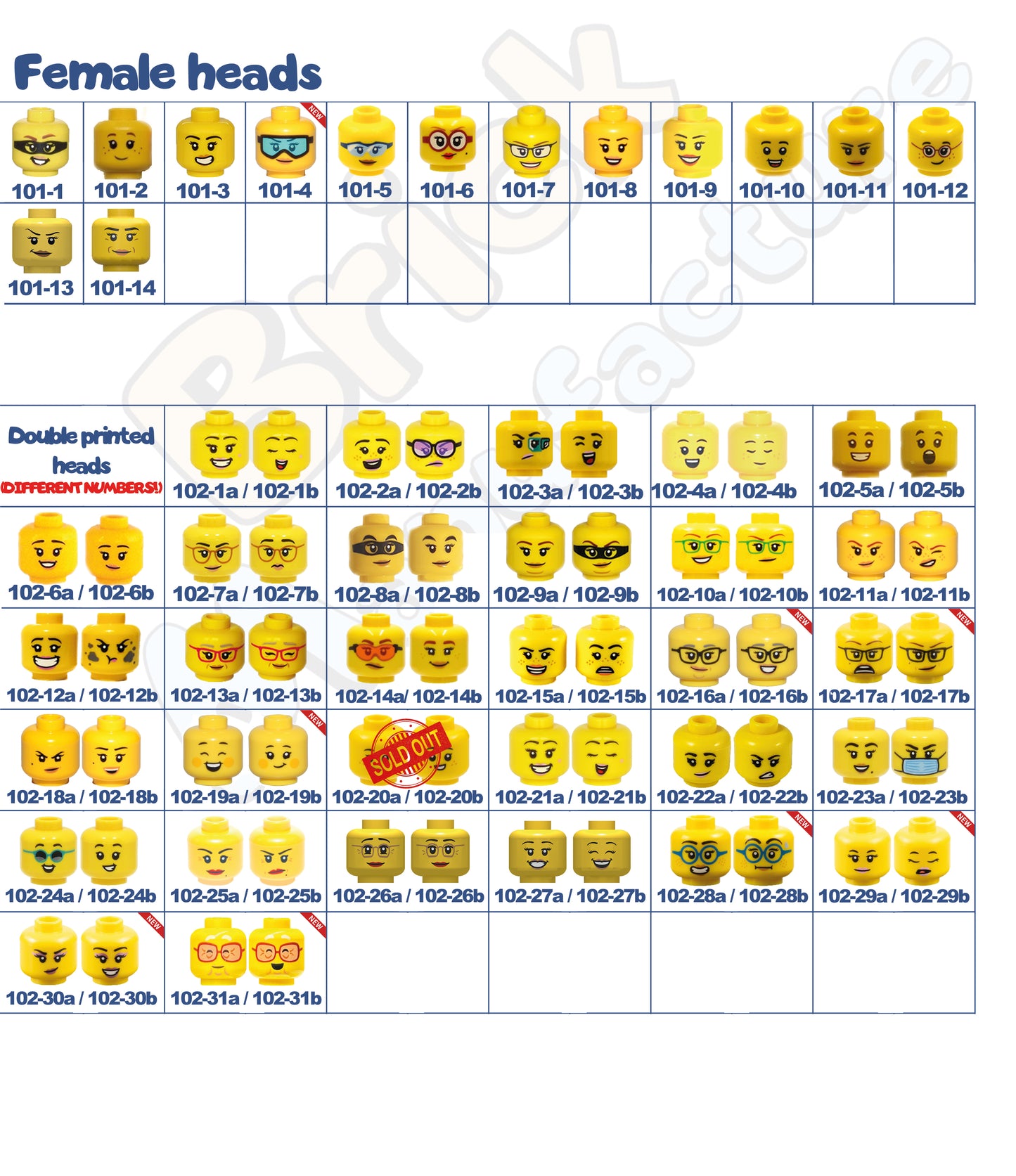 Personalisierter LEGO® Minifiguren Schlüsselanhänger - Ideales Geschenk für den Freund, Partner, Mann, Frau