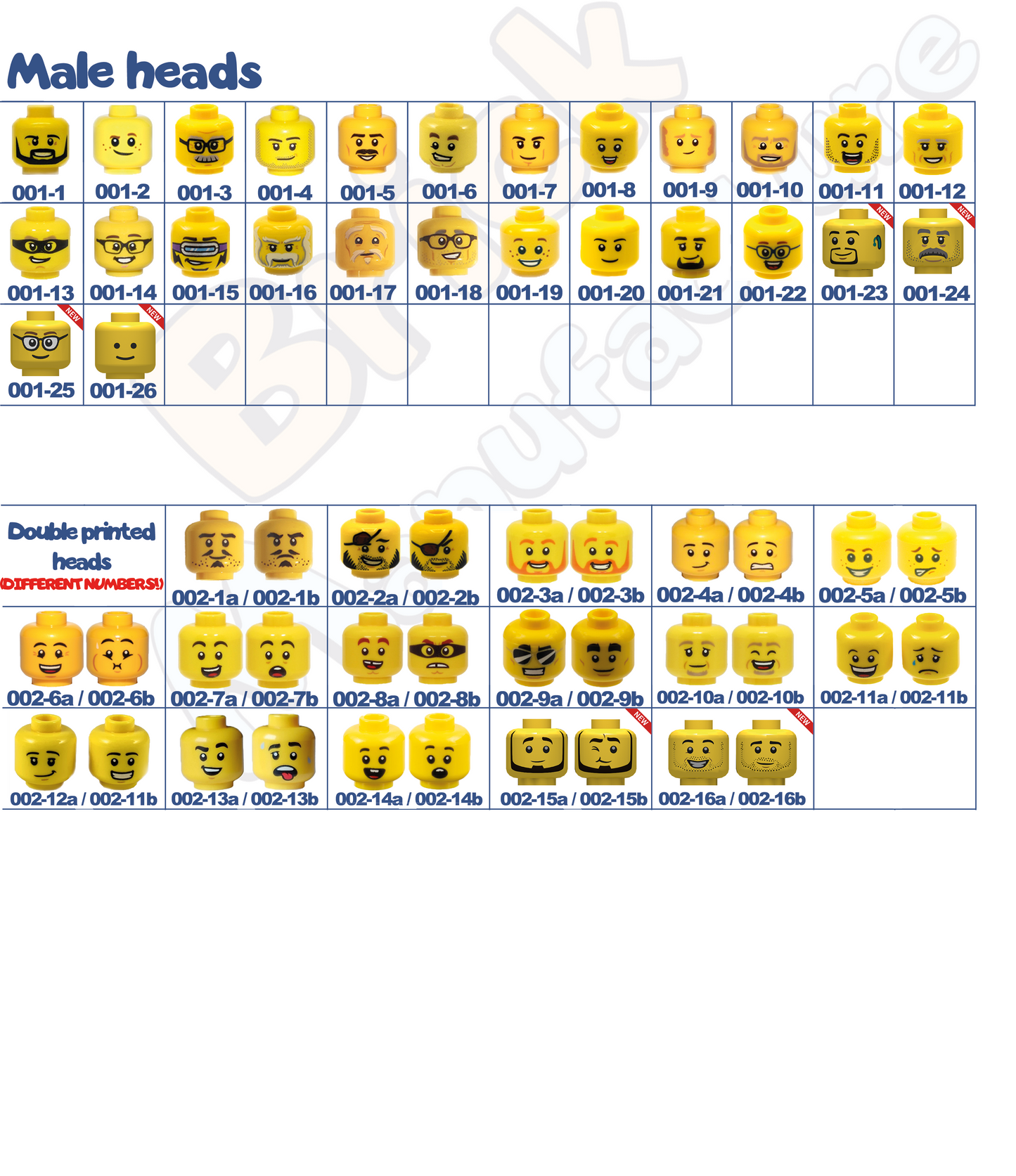 Drei Personalisierte LEGO® Minifiguren auf einem individuellem Stein