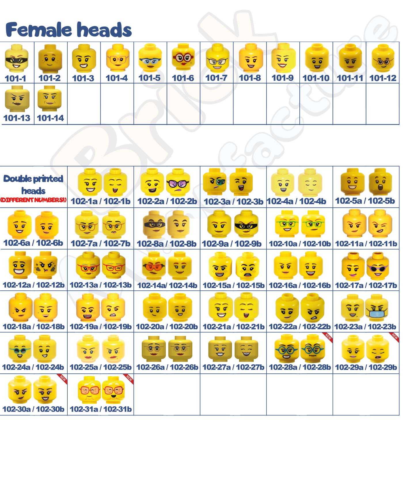 Zwei Personalisierte LEGO® Minifiguren auf einem individuellem Stein