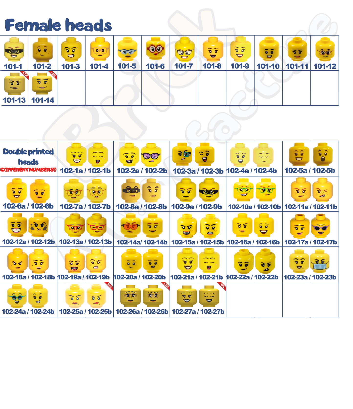 Drei Personalisierte LEGO® Minifiguren auf einem individuellem Stein